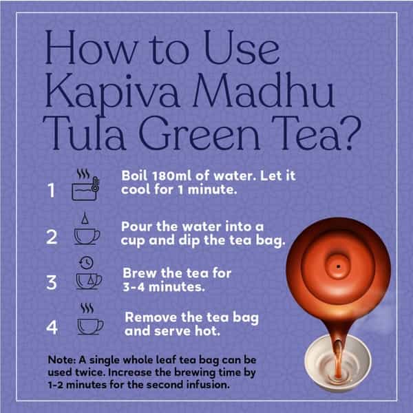 Kapiva Madhu Tula Green Tea | Helps Regulate Blood Sugar| Contains Jamun Seeds Fenugreek 20 Tea Bags