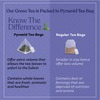 Kapiva Madhu Tula Green Tea | Helps Regulate Blood Sugar| Contains Jamun Seeds Fenugreek 20 Tea Bags