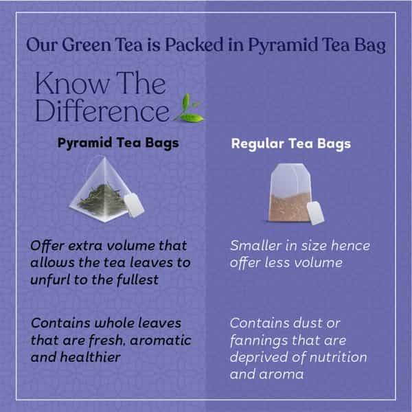 Kapiva Madhu Tula Green Tea | Helps Regulate Blood Sugar| Contains Jamun Seeds Fenugreek 20 Tea Bags