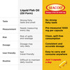 Seacod Omega-3 Fish Oil 1000Mg | Epa 180 Dha 120 | Supports Heart | Brain & Joints | 60 Caps