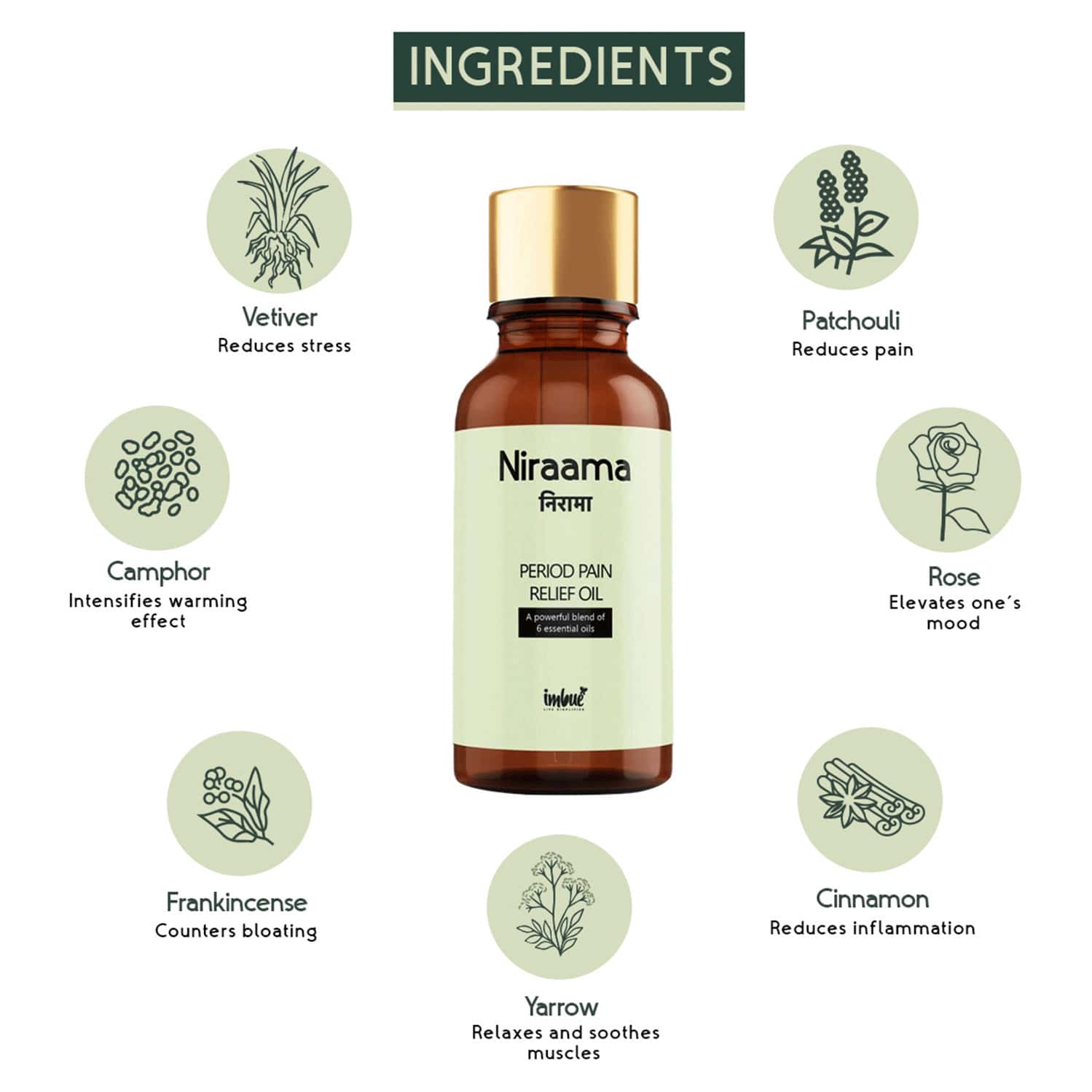 Buy IMBUE NIRAAMA PERIOD PAIN RELIEF OIL EFFECTIVE FORMULATION TO