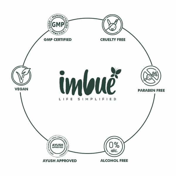 Imbue Niraama Period Pain Relief Oil | Effective Formulation To Relieve Pain (15Ml)