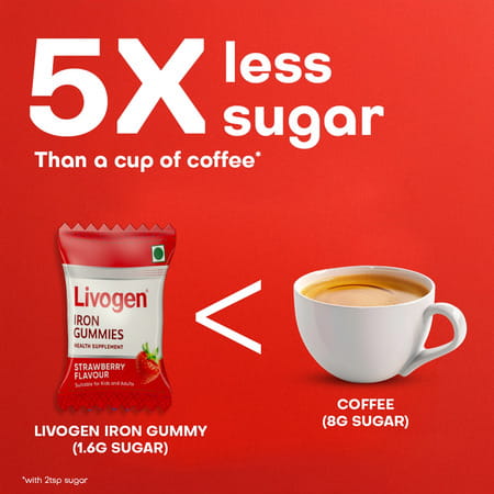 Livogen Iron Strawberry Flavour Gummies For Kids And Adults Bottle 30 No'S