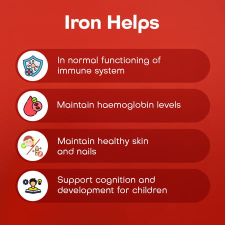 Livogen Iron Strawberry Flavour Gummies For Kids And Adults Bottle 30 No'S