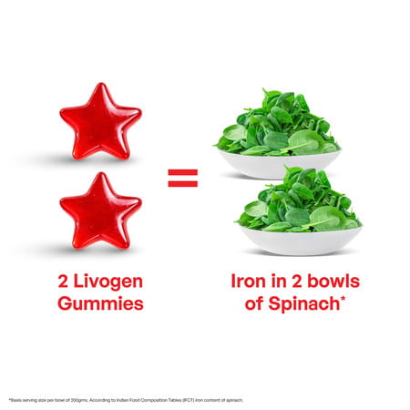 New Livogen Iron Gummies Strawberry Flavour| Iron Helps Reduce Tiredness & Hair Fall| 30 Veg Gummies