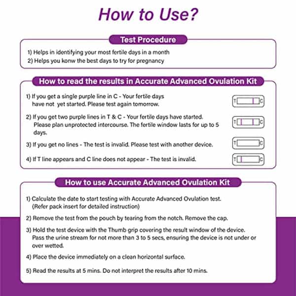 Accurate Advanced Midstream Ovulation Testing Kit (Pack Of 6 Strips) For Pregnancy Planning