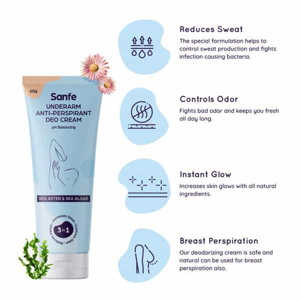 Sanfe Anti-Perspirant Deo Cream - 60 Gm