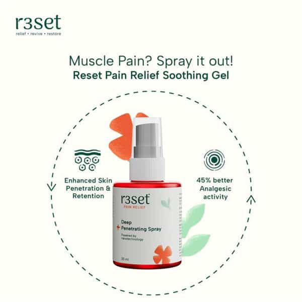 R3set Natural Pain Relief Spray | Fast Relief For Muscle Back Knee Neck & Joint Pain - 30Ml