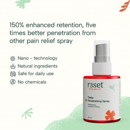 R3set Natural Pain Relief Spray | Fast Relief For Muscle Back Knee Neck & Joint Pain - 30ml