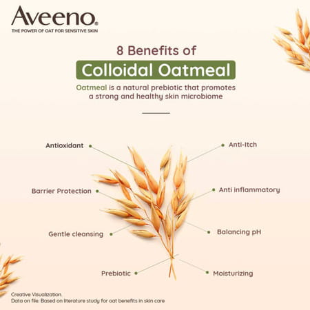 Aveeno Daily Moisturizing Body Wash Bottle Of 354ml