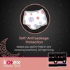 Kotex Overnight Panties -Periodwear For Sanitary Protection - M/L (4 Count)