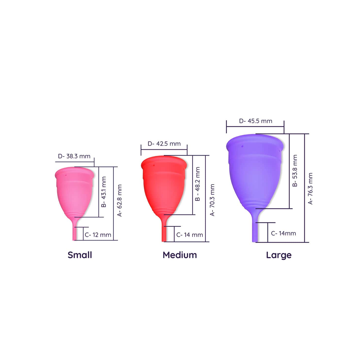 Buy SANFE REUSABLE MENSTRUAL CUP WITH NO RASHES, LEAKAGE OR ODOR ...