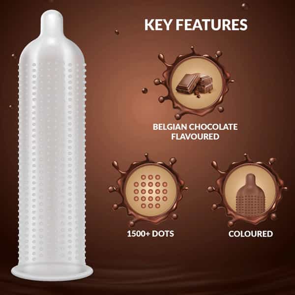 Skore Premium Flavour Belgian Flavour Condoms 10S (Pack Of 2)