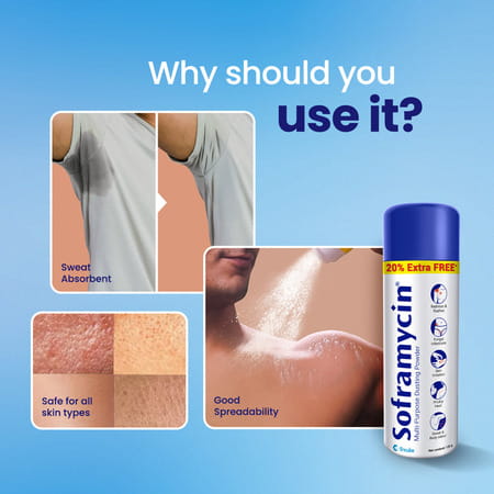 Soframycin Multi Purpose Dusting Powder 120 Gm