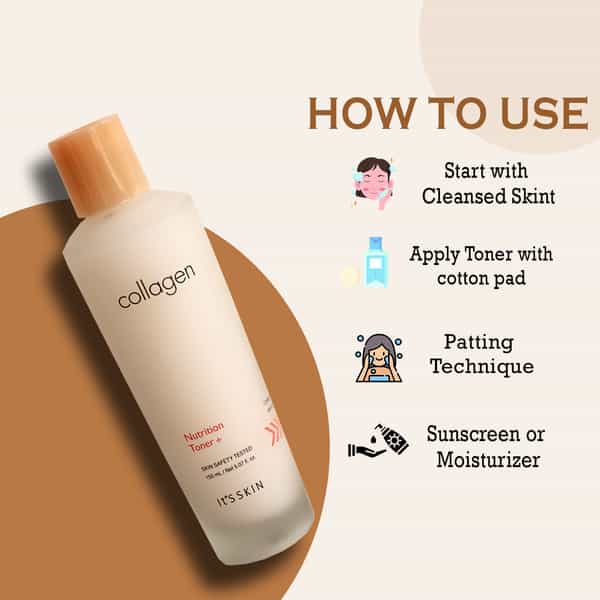 It's Skin Collagen Nutrition Toner - For Skin Haydration - Korean Skin Care 150Ml