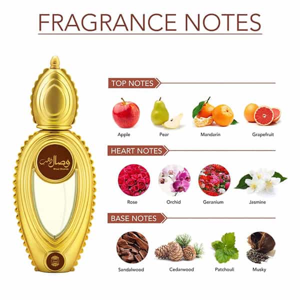 Ajmal Wisal Dhahab Edp 50Ml Perfume For Men And Khallab Edp Oudh 50Ml Perfume For Unisex