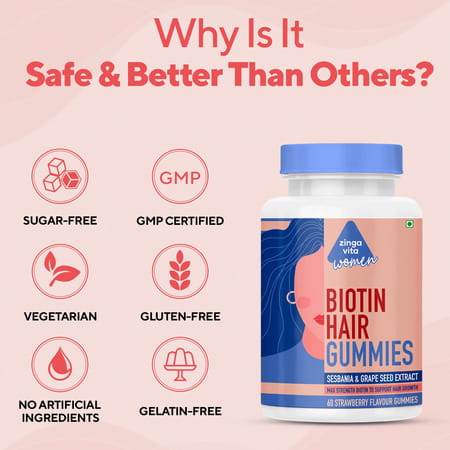 Zingavita Biotin Hair Gummies For Women Sugar Free 60 Veg Gummies