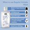 Sheneed Feminine Intimate Uti Relief Combo: Wwipes 10n | Relief Douche 122ml | & Intimate Wash 100ml