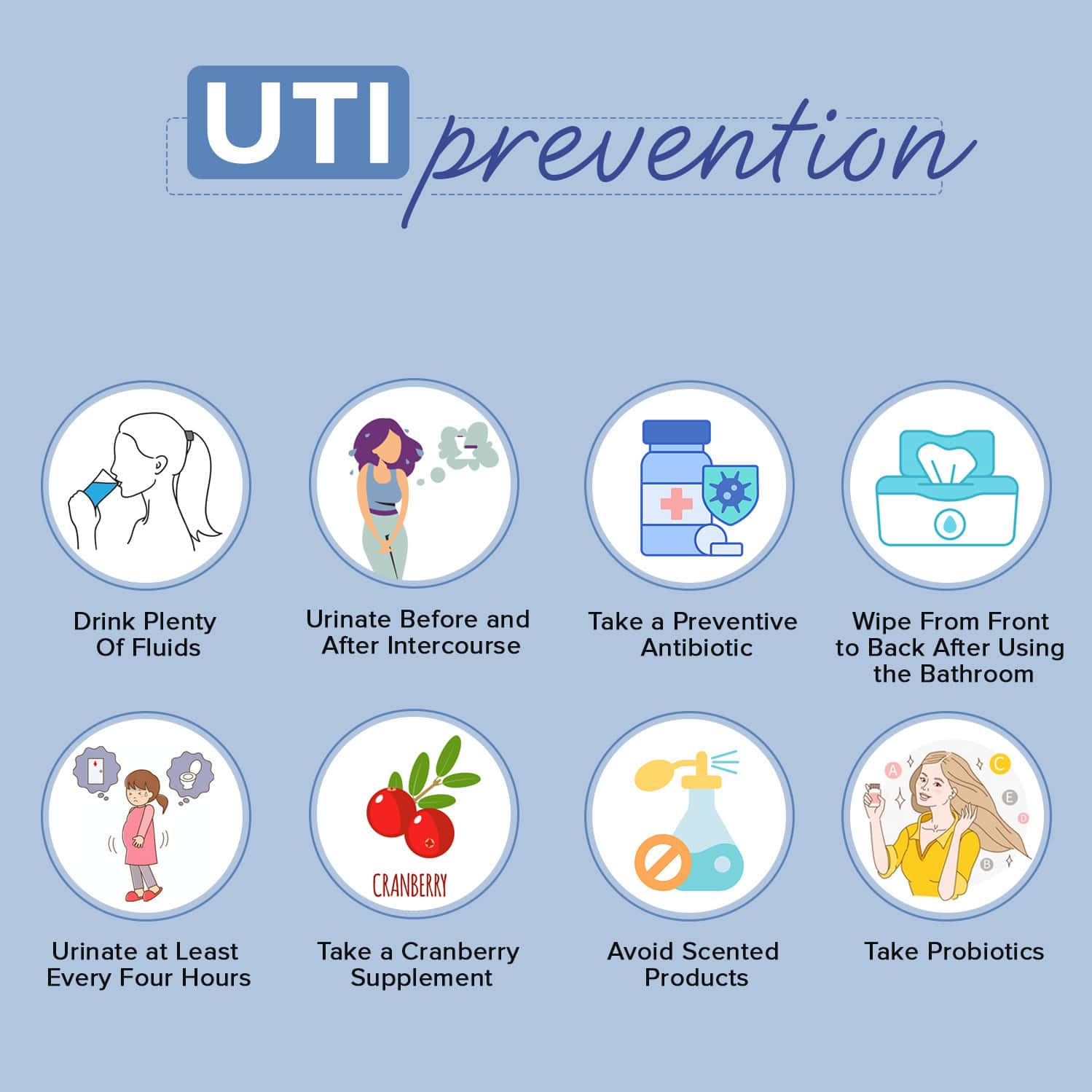 Buy SHENEED FEMININE INTIMATE UTI RELIEF COMBO WWIPES 10N, RELIEF