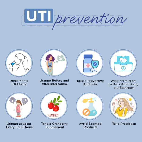 Sheneed Feminine Intimate Uti Relief Combo: Wwipes 10N | Relief Douche 122Ml | & Intimate Wash 100Ml