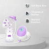 R For Rabbit First Feed Elite Breast Pump Purple