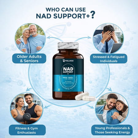 Tq Wellness Nad Support + 30 Capsule