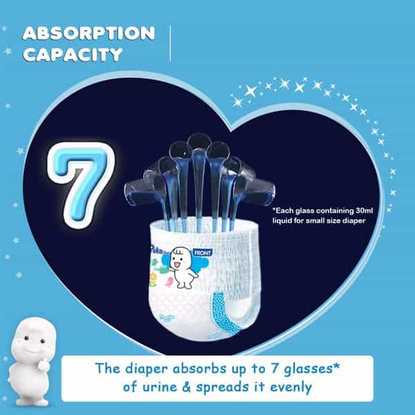 Mamypoko Pants Extra Absorb Diaper - Small Size Pack Of 126 Diapers