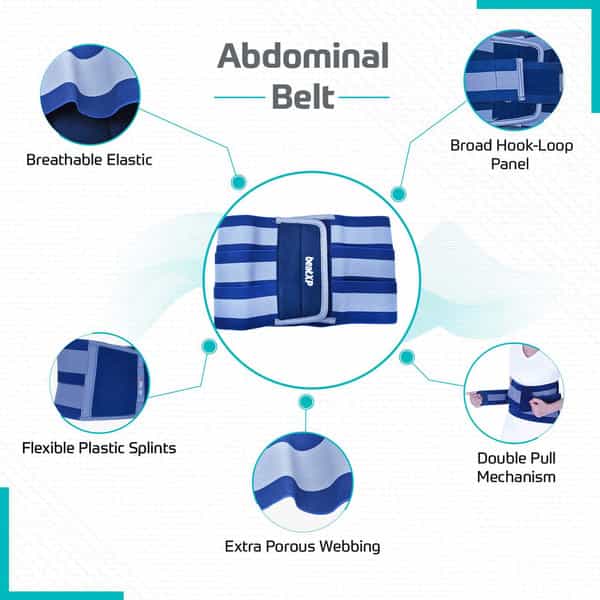 Beatxp Abdominal Support Belt After Delivery For Tummy Reduction (S)
