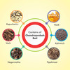 Baidyanath Nagpur Chandraprabha Bati- 20 Tablet (Pack Of 5)