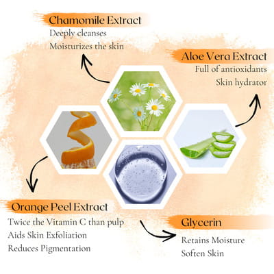 View product image 2