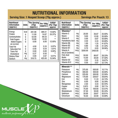 Musclexp Weight Gainer With 25 Vitamins And Minerals Digestive Enzymes 1kg Pouch (2.2 Lb)