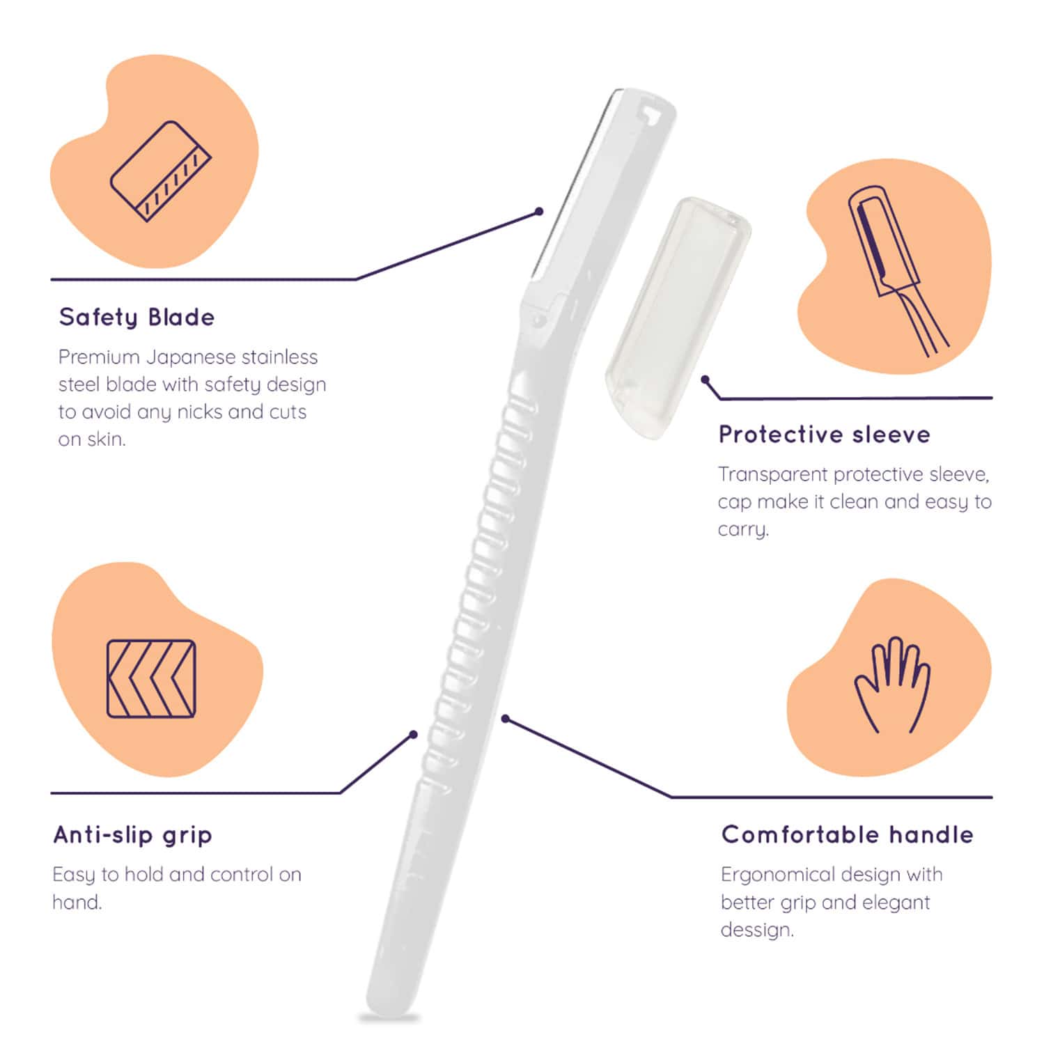 Buy SANFE GLIDE FACE RAZOR FOR PAINFREE FACIAL HAIR REMOVAL (3 UNITS