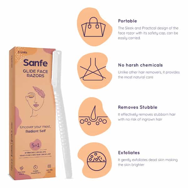 Sanfe Glide Face Razor For Painfree Facial Hair Removal (3 Units)