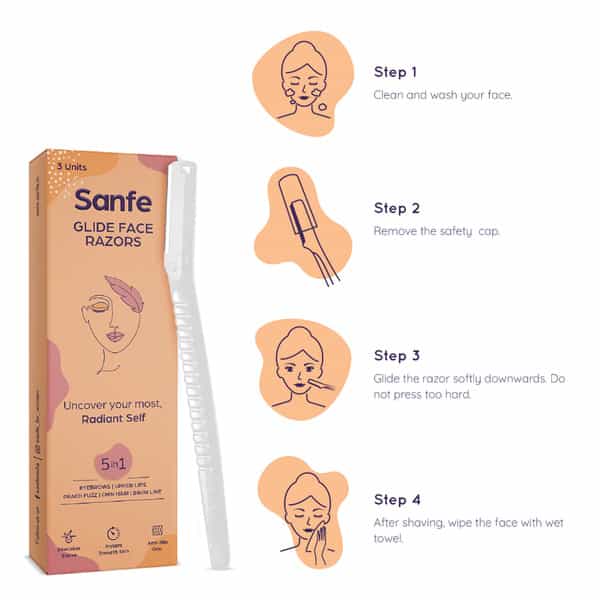 Sanfe Glide Face Razor For Painfree Facial Hair Removal (3 Units)