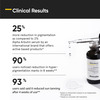 Minimalist Alpha Arbutin 2% Serum For Pigmentation Blemishes Dark Spots & Tan Removal With Ha-30ml