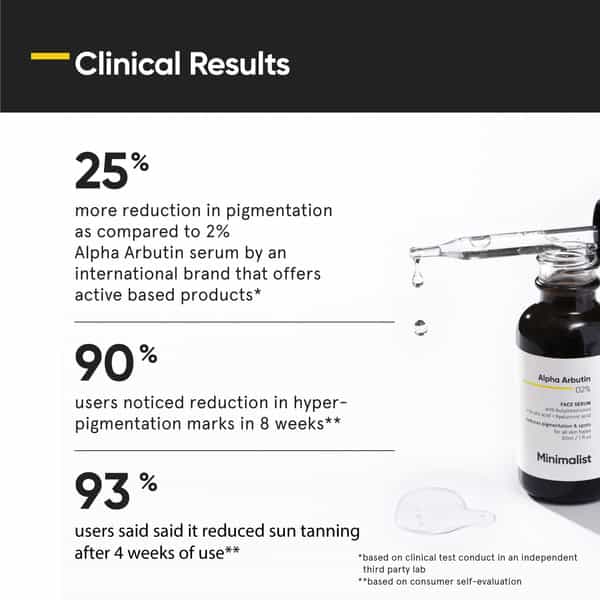 Minimalist Alpha Arbutin 2% Serum For Pigmentation Blemishes Dark Spots & Tan Removal With Ha-30Ml