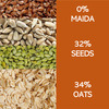 The Snack Company Cookies Combo - Multiseed & Oats + Filter Coffee 7& Cinnamon - 2X210g