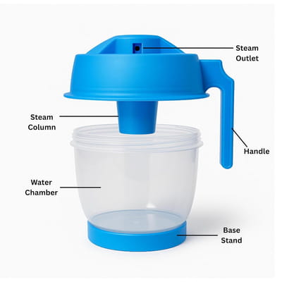View product image 3