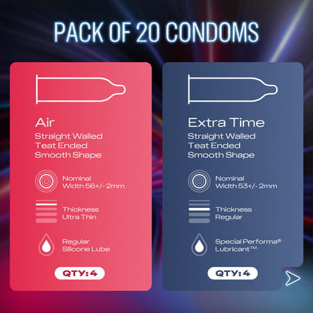Durex Pleasure Mix 5 In 1 Pack | Assorted Condoms | 20 Units