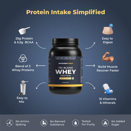 Nutrabay Gold Tri Blend Whey Protein Powder - 25g Protein | 5.5g Bcaa - 1kg | Mango Milkshake