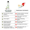 Coco Crush Ayurvedic Fluoride-Free Liquid Toothpaste | 100% Natural - 50Ml