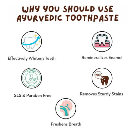 Coco Crush Ayurvedic Fluoride-Free Liquid Toothpaste | 100% Natural - 50ml