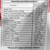 Delight Nuts Cranberries Sliced - Premium Quality 200Gm