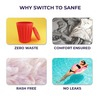 A Perfect Self-Care Combo(Sanfe Medium Menstrual Cup + Intimate Wash 100 Ml)