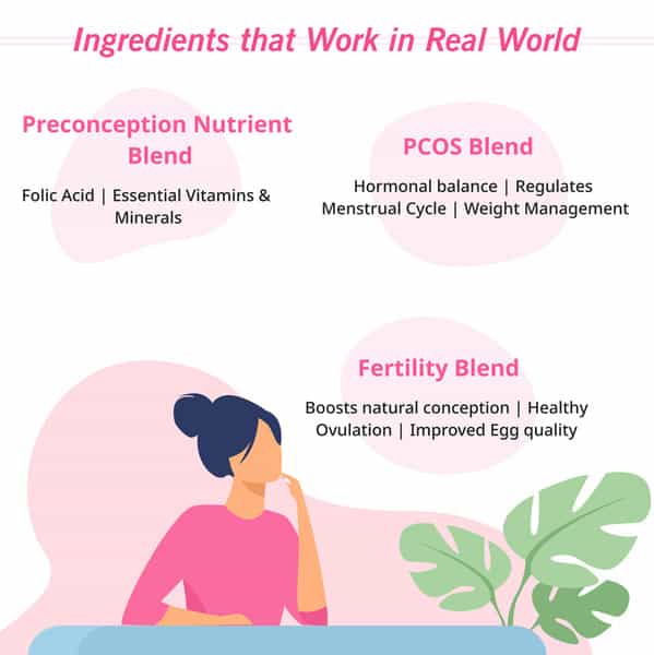 Zealthy Balance For Women - 60 Tablets