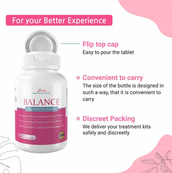 Zealthy Balance For Women - 60 Tablets