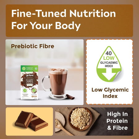Gofigure Meal Replacement Shake 3 X 60g Sachets | Creamy Chocolate Flavor | For Men & Women