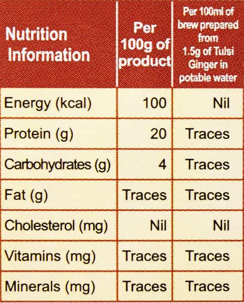 24Mantra Tulsi Ginger Tea Sachet 25