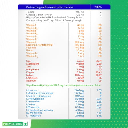 Health Ok Daily Multivitamin For Energy & Overall Health For Men30 Tablets X 2 (2 X 30 Tablets)