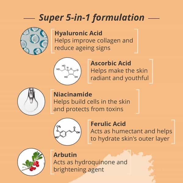 Nirvasa 20% Vitamin C Face Serum For Glowing Skin Face Serum | Skin Brightening Serum (30 Ml)